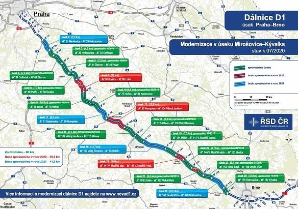 modernizace dálnice D1