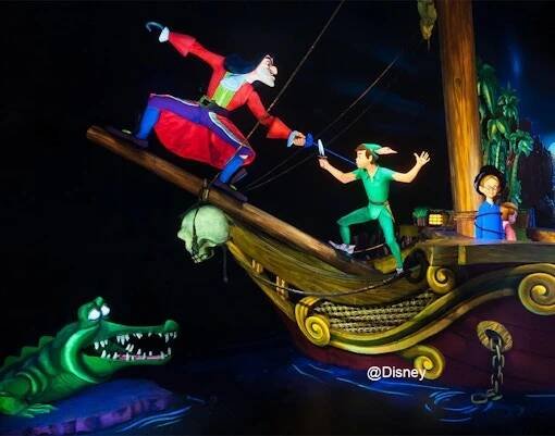 Best Christmas Shows in London 2025 | Top Musicals & Family Christmas Theatre