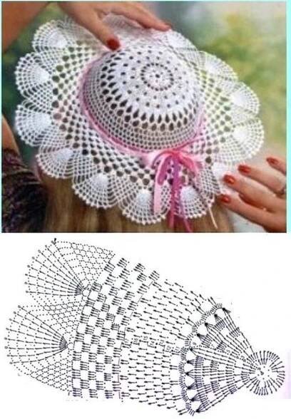 an image of a woman's hat made out of crocheted doily
