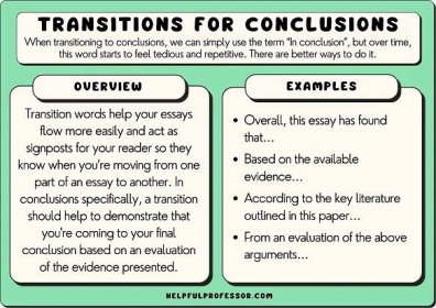 35 Transition Words for Conclusions (2024)