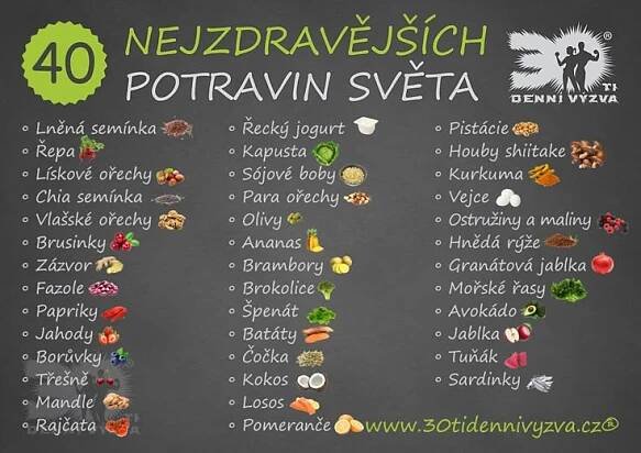 40 nejzdravějších potravin světa - 30ti denní výzva