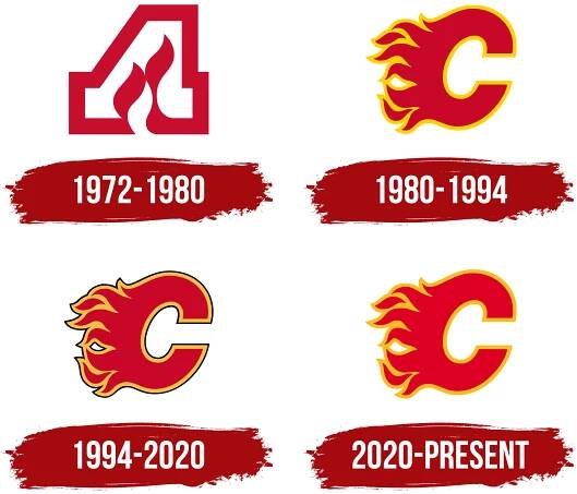Calgary Flames Logo History