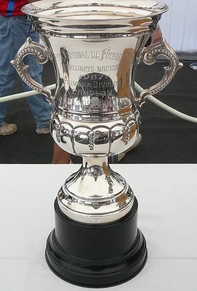 1987 Primera División de Chile