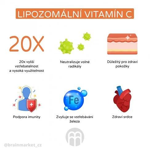 BrainMax - Tekutý Lipozomální Vitamín C, 200 ml - EcoRevolution
