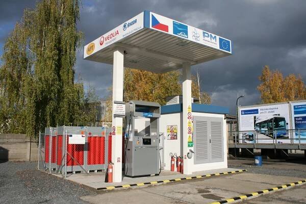 Hydrogen Technologies - ÚJV Řež, a. s. 