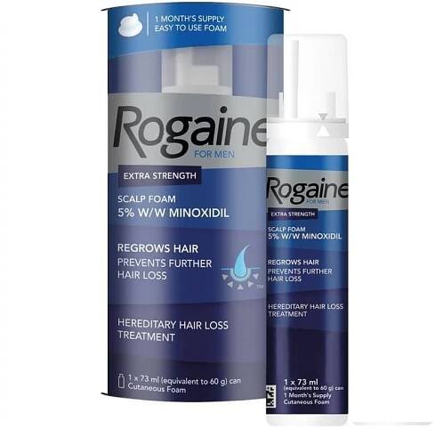 Minoxidil Rogaine - CzechMenzone