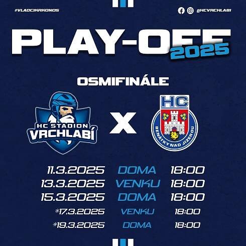 HC Stadion Vrchlabí – Archiv – Archiv článků a novinek