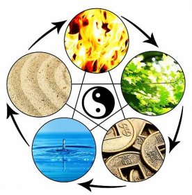 Koláž Feng Shui destruktivním cyklu s pěti elementy (voda, dřevo, oheň, země, kov) — Stock obrázek