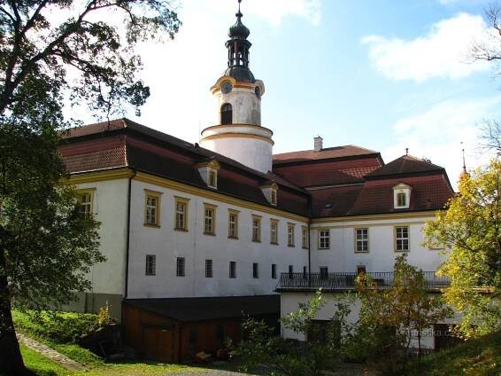 Zámek Velké Heraltice