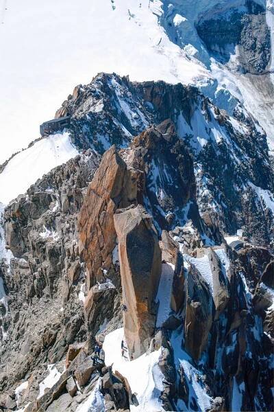 Aiguille du Midi & Mont Blanc with Sigma SD1
