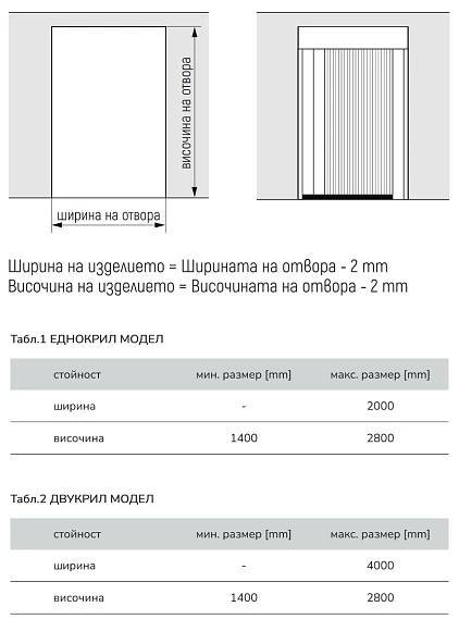 table-Dimensions