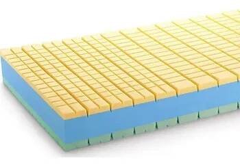 Matrace Lux Duo Visco - 160x200cm, 20cm, aloe-vera-150g