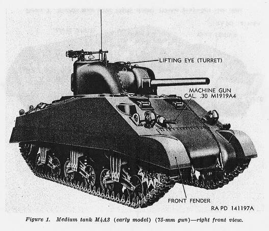 The Sherman M4A3 Medium Tank. | The Sherman Tank Site