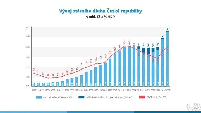 Diskuze: Prodeje ojetin klesají. Co to dělá s cenami v Česku, se vám líbit nebude | Auto.cz