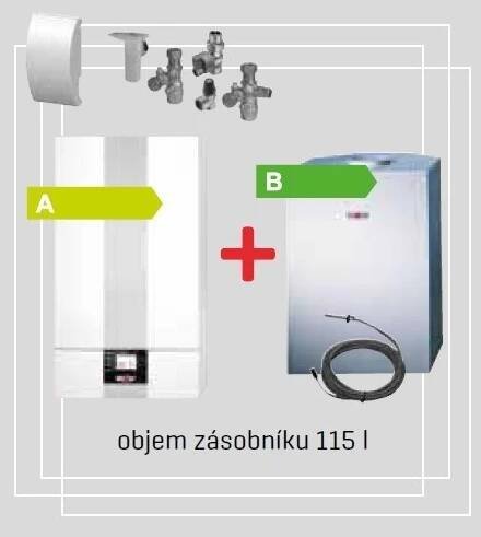 WOLF CGB-2 24 + CSW 120 - České návody