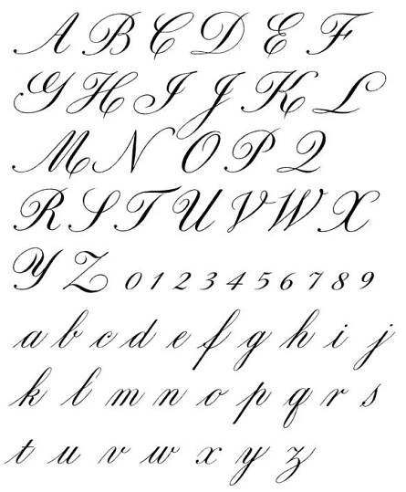 the upper and lower case of an old fashioned script, with cursive writing