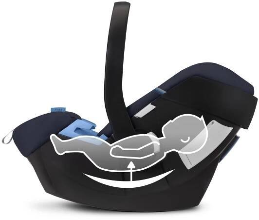 CYBEX Aton 5 Navy Blue 2021