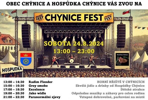 Přehled dokumentů: Lužce
