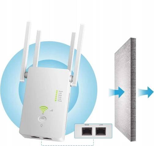 Zesilovač signálu Wi-Fi efektivně zvyšte pokrytí internetu ve vaší domácnosti