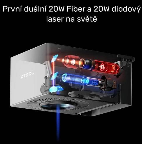 xTool F1 Ultra - unikátní duální 20W Fiber & Diodový laser