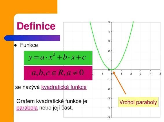 PPT - Kvadratická funkce PowerPoint Presentation, free download - ID:6916439