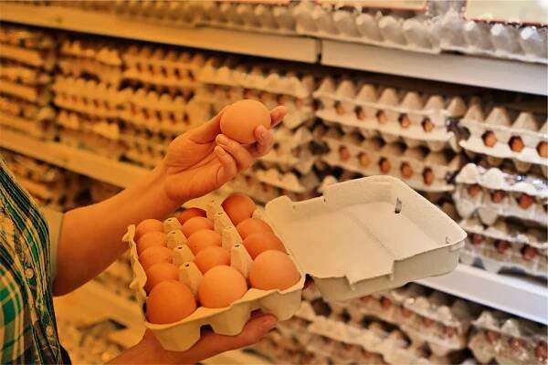 Category Management — CCF