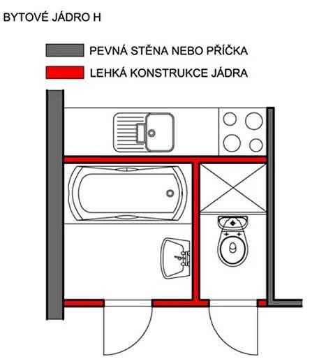 Rekonstrukce bytového jádra v paneláku | SIKO