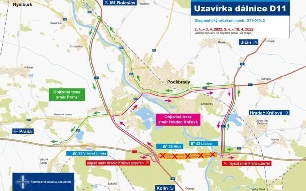 Víkendové uzavírky dálnice D11