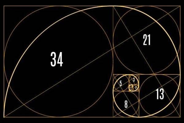 A visual presentation of Fibonacci sequence