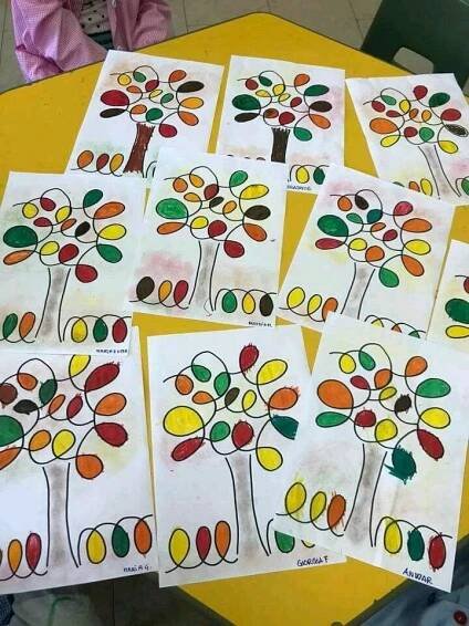 Pin by laura pirretz on L'automne | Kindergarten art, Kindergarten art lessons, Elementary art projects