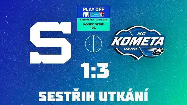 Sparta - Kometa Brno
