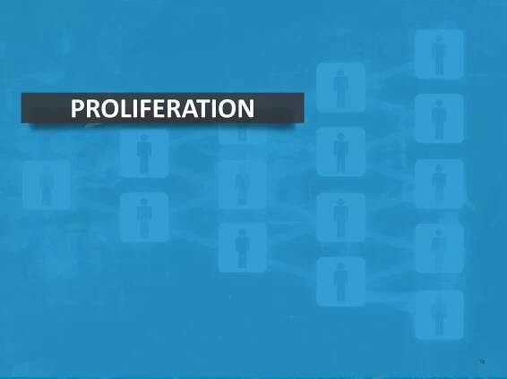 PROLIFERATION
78
 