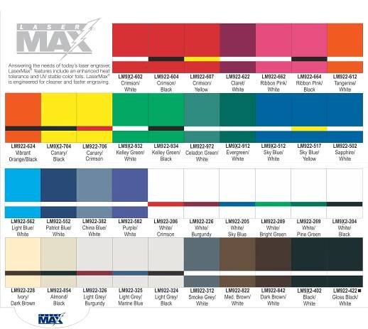 LaserMac Colorchart Start