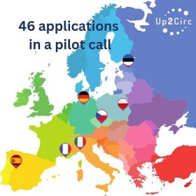 Pilot call applications