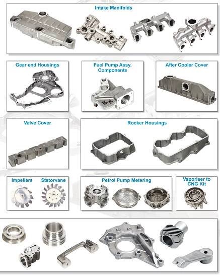 Products