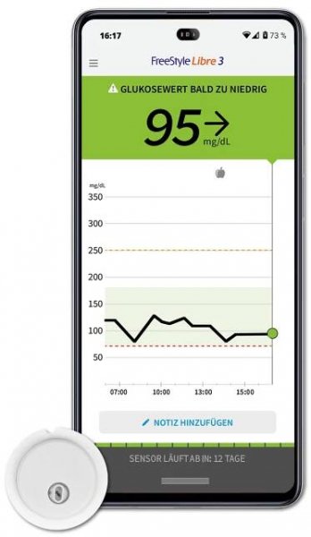 FreeStyle Libre 3 CGM System