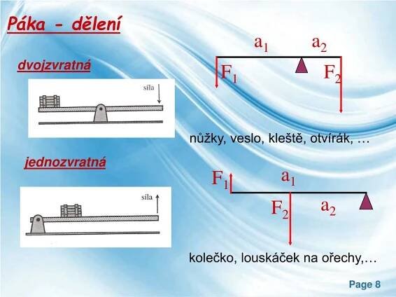 PPT - Otáčivé účinky sil PowerPoint Presentation, free download - ID:4862316