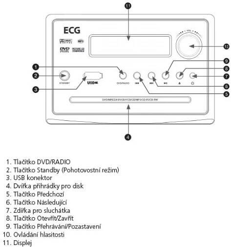 ECG XENON D 555 – Spořílek.cz 