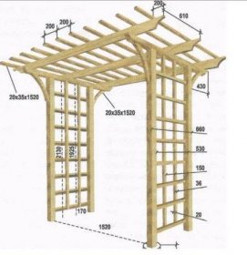 dřevěná konstrukce pergoly