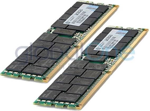 361022-145 2GB of Advanced ECC PC2700 DDR SDRAM DIMM Memory Kit