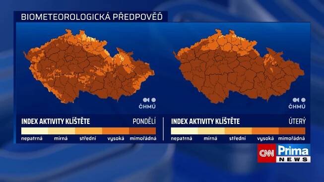 Počasí (9. 6. 2025)