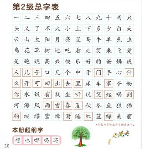 华文故事识字课堂 - Caricaturist Singapore, Caricature Singapore,Caricature sg,Caricaturist sg,Event caricature Singapore, caricature