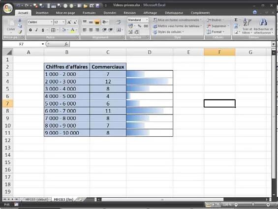 Excel 2007 : Graphiques Excel - Histogramme avec couleurs dégradées