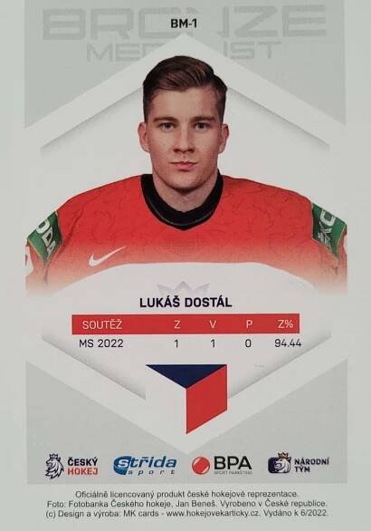 Lukáš Dostál 2021/22 MK Bronze Medalists PROMO ražba | Hokejové kartičky | Hokejové album | Prodejna