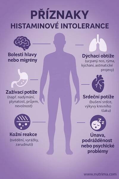 HISTAMINOVÁ INTOLERANCE (I. ČÁST) - Nutrima