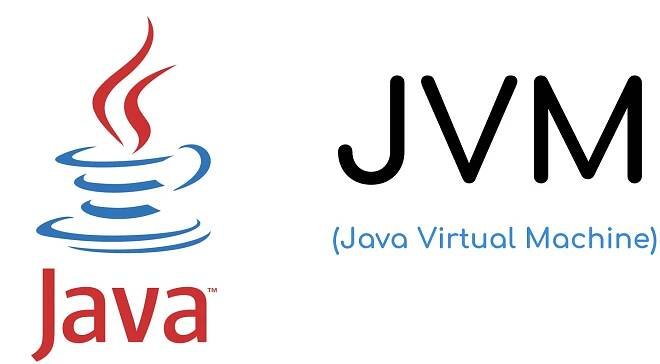 Java Virtual Machine