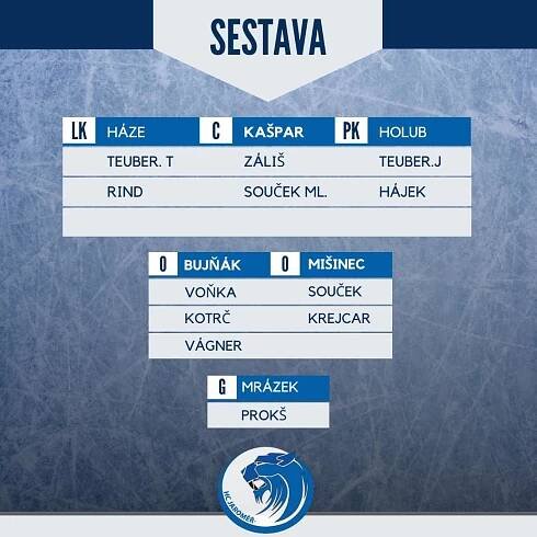 Prohra na ledě, výhra v hledišti a kabině! – HC Jaroměř