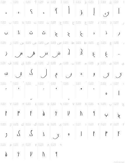 Arabské písmo - Tabulka znaků