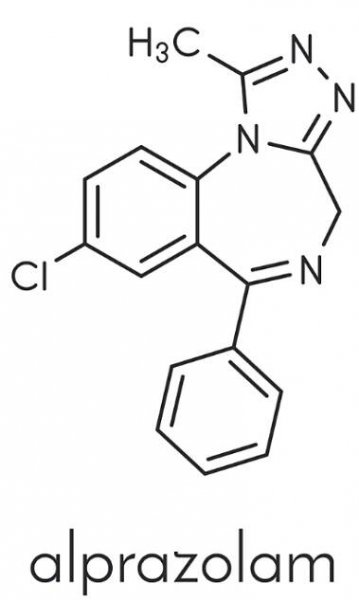Does CBD Interact With Alprazolam (Xanax)?