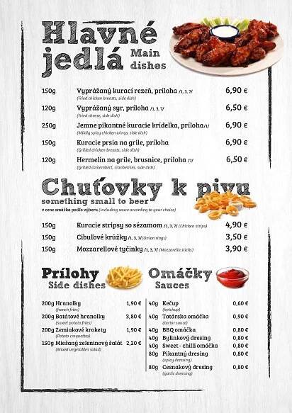 U Kocúra Nitra, Nitra | obedvmeste.sk